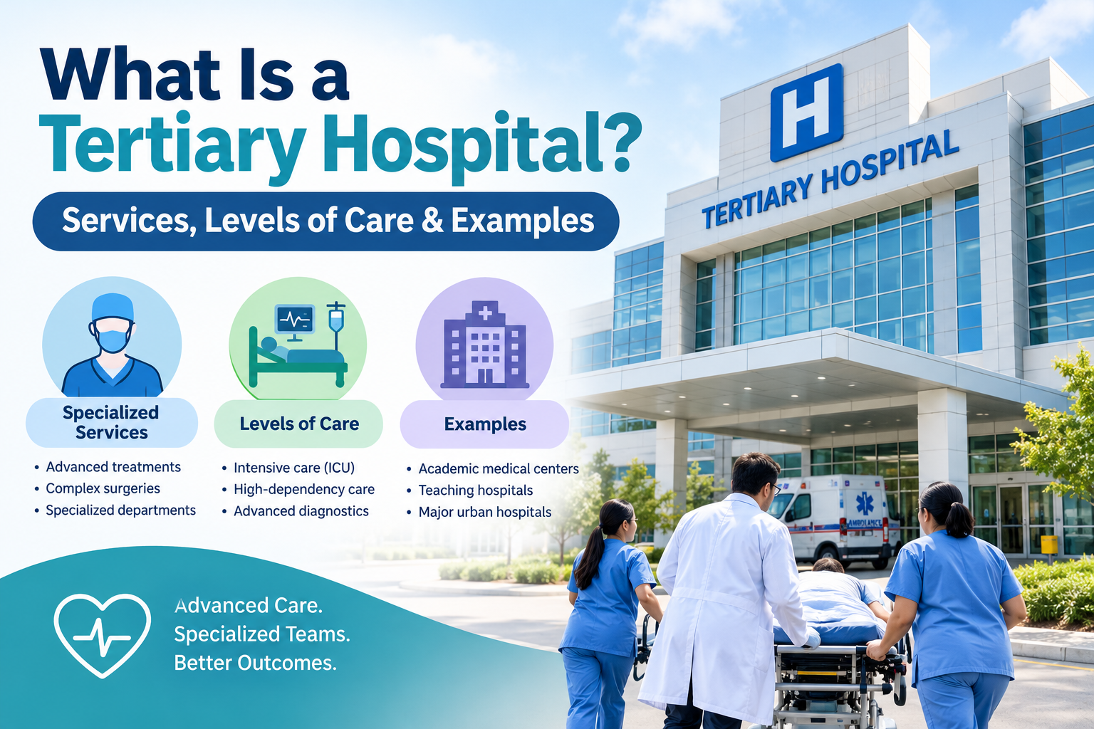 teritary hospital